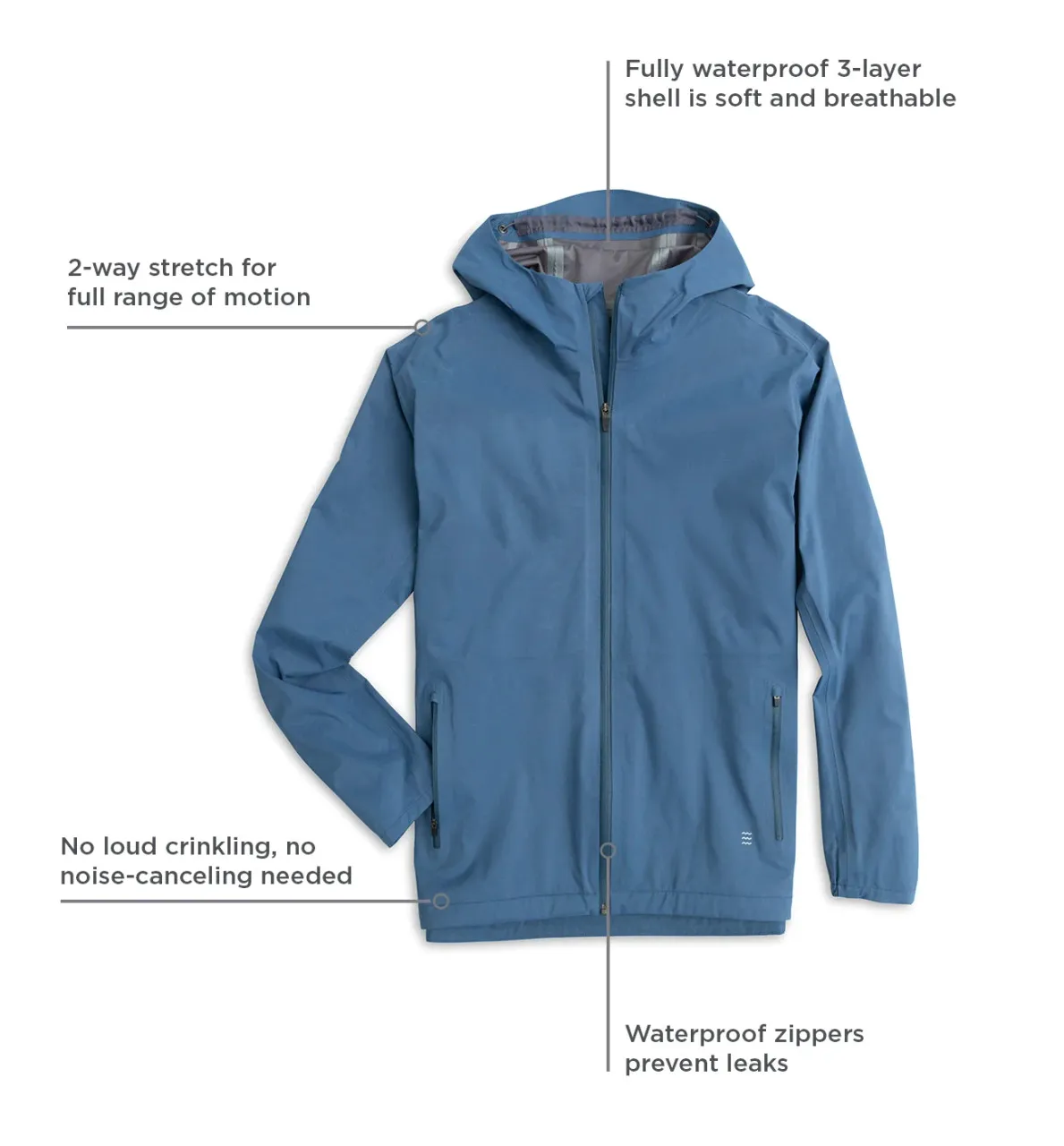 Free Fly Men's Cloudshield Rain Jacket: Heron Blue